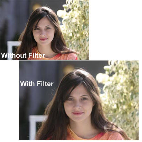 77mm Glimmerglass 2 Filter O843564